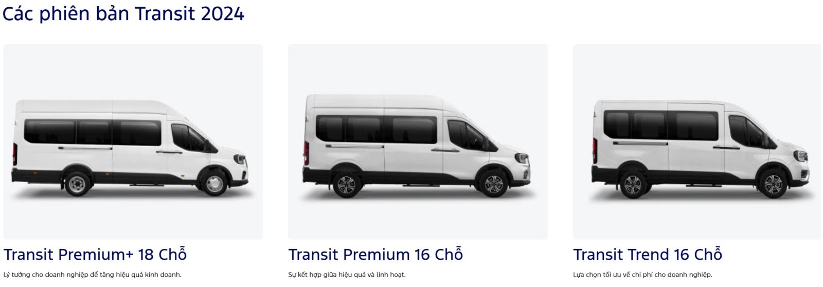 Giá niêm yết Ford Transit 2024 là bao nhiêu