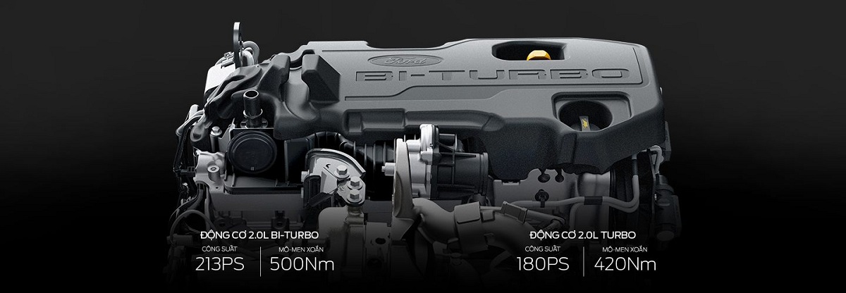 Ford Everest Titanium 2.0L 4×4 AT Bi-Turbo