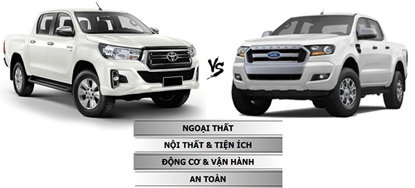 So sánh Toyota Hilux Advanture và Ford Ranger WildTrak 2025